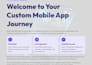 build mobile app development app developer flutter